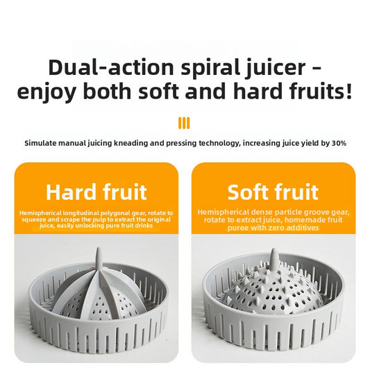 Extracteur de jus électrique
