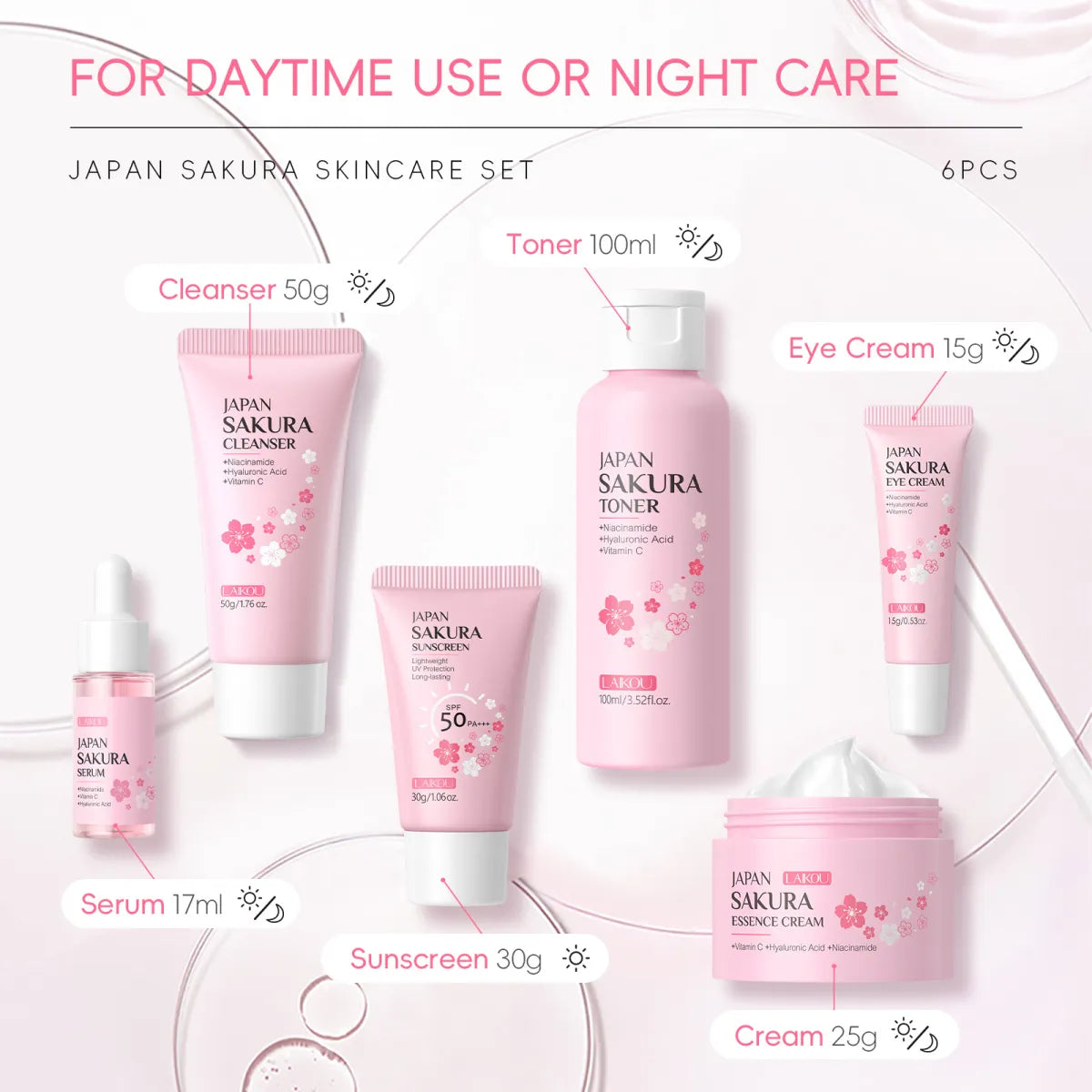 Coffret Beauté Fleur de Cerisier