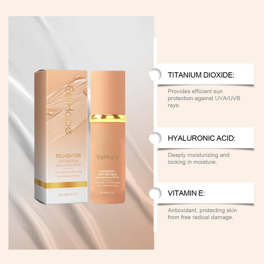 Fondation liquide thermosensible