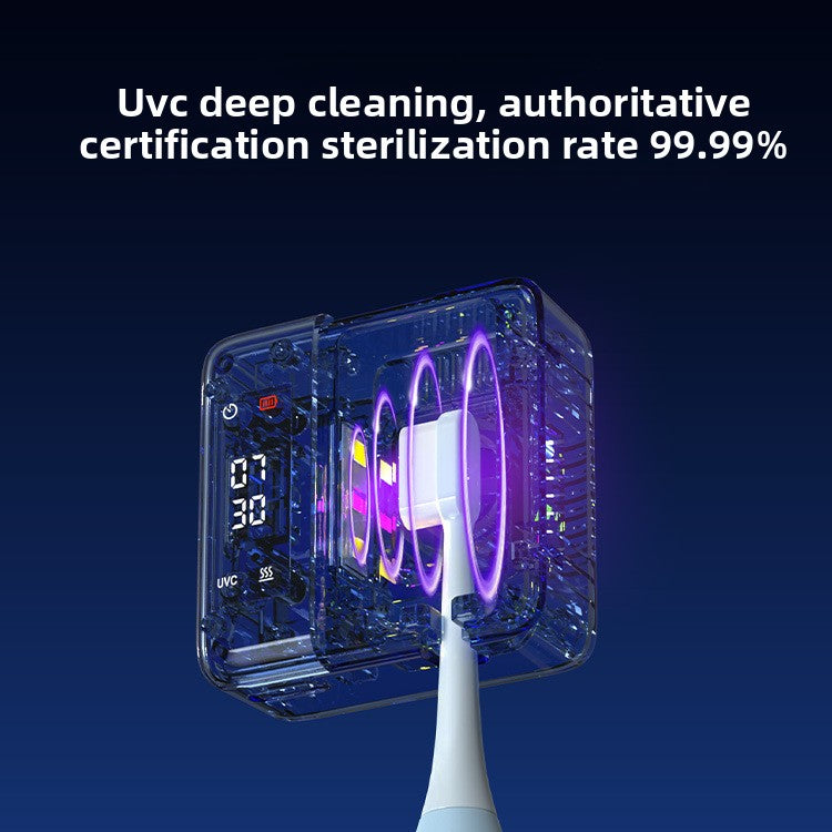 Stérilisateur de brosse à dents UVC avec fonction de séchage