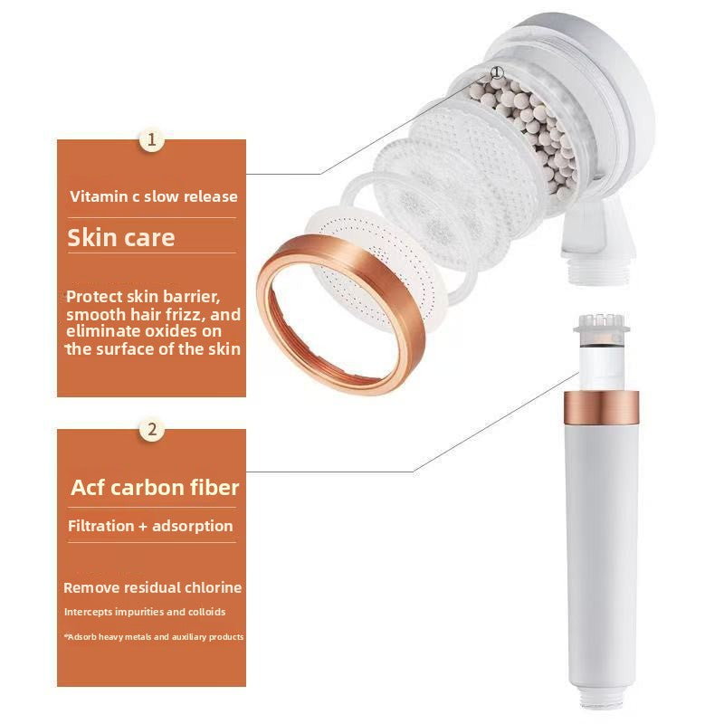 Pomme de douche filtrante parfumée pour soins de la peau et usage beauté