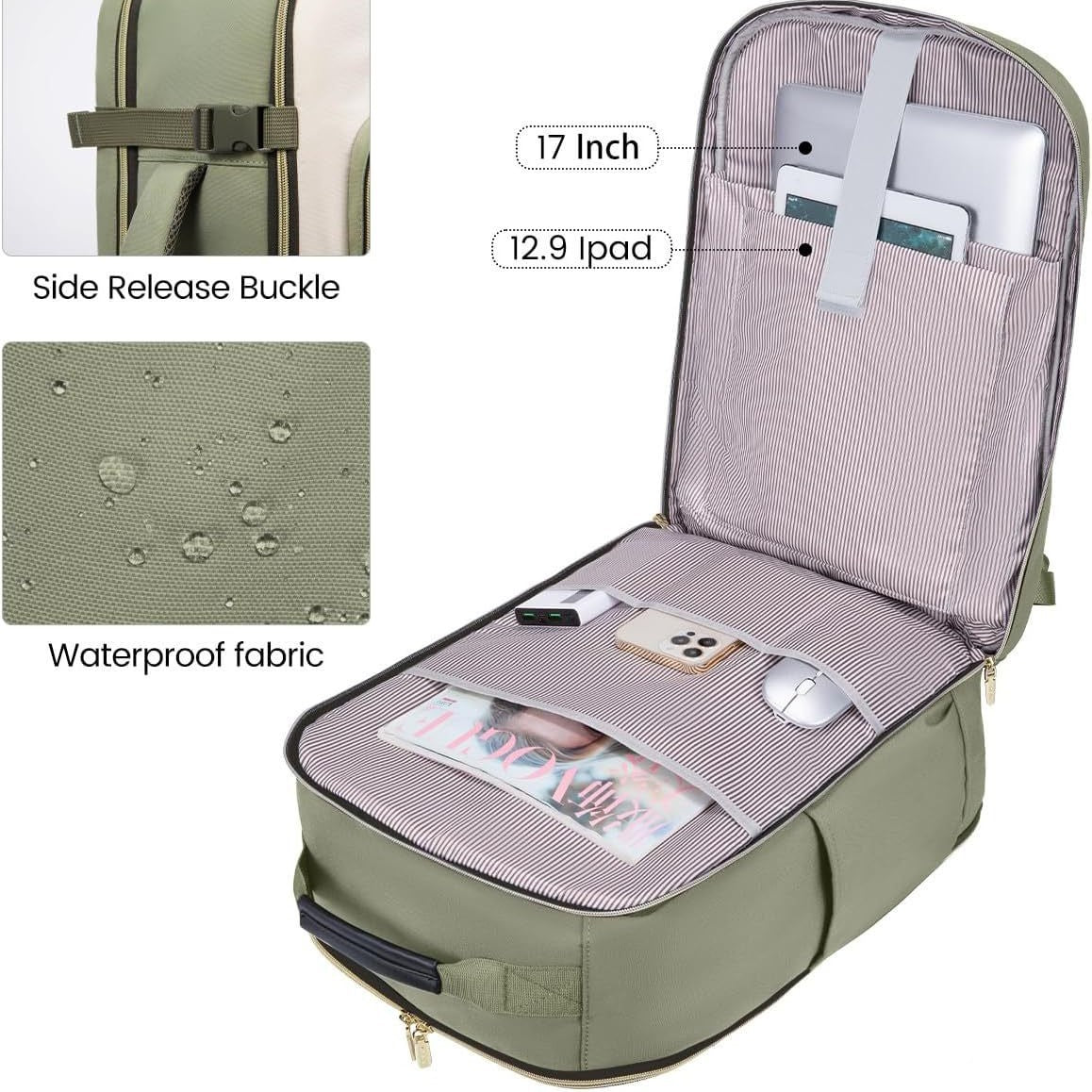 bagages pratiques, sac à dos de voyage pour l'essentiel à emporter en cabine