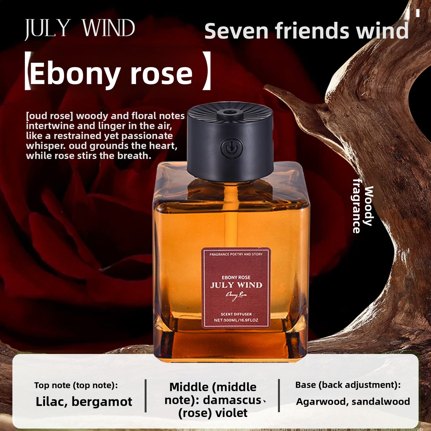 Parfum :Machine d'aromathérapie à pulvérisation automatique