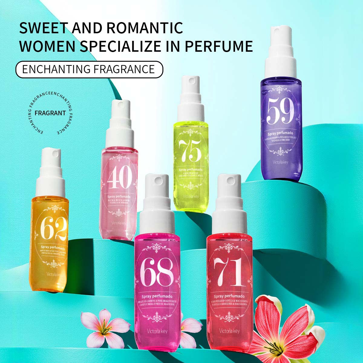 parfum numérique longue durée