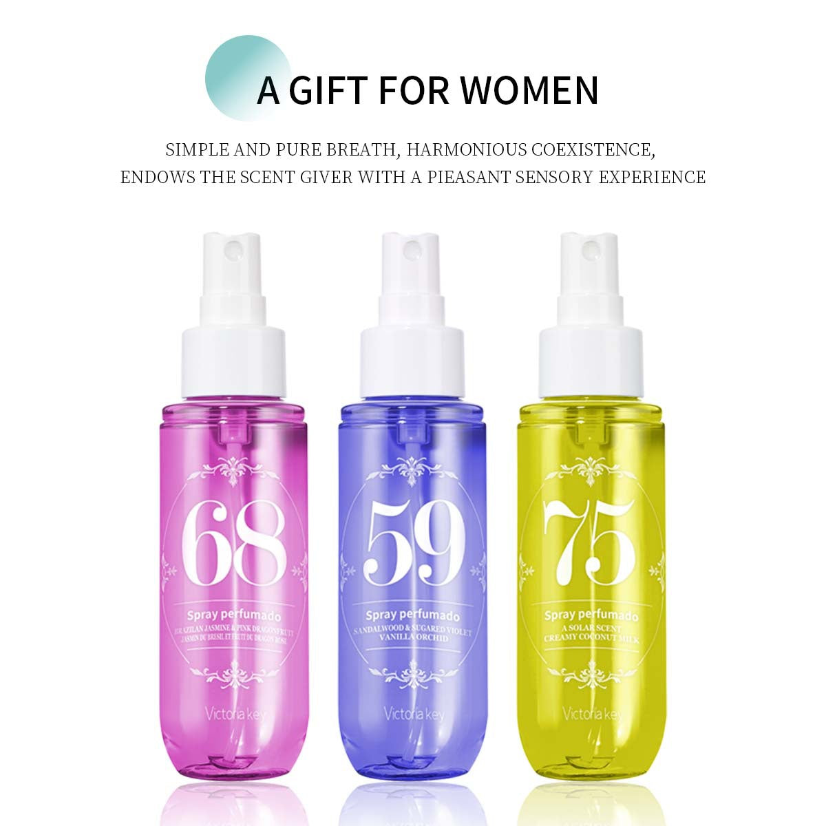 parfum numérique longue durée