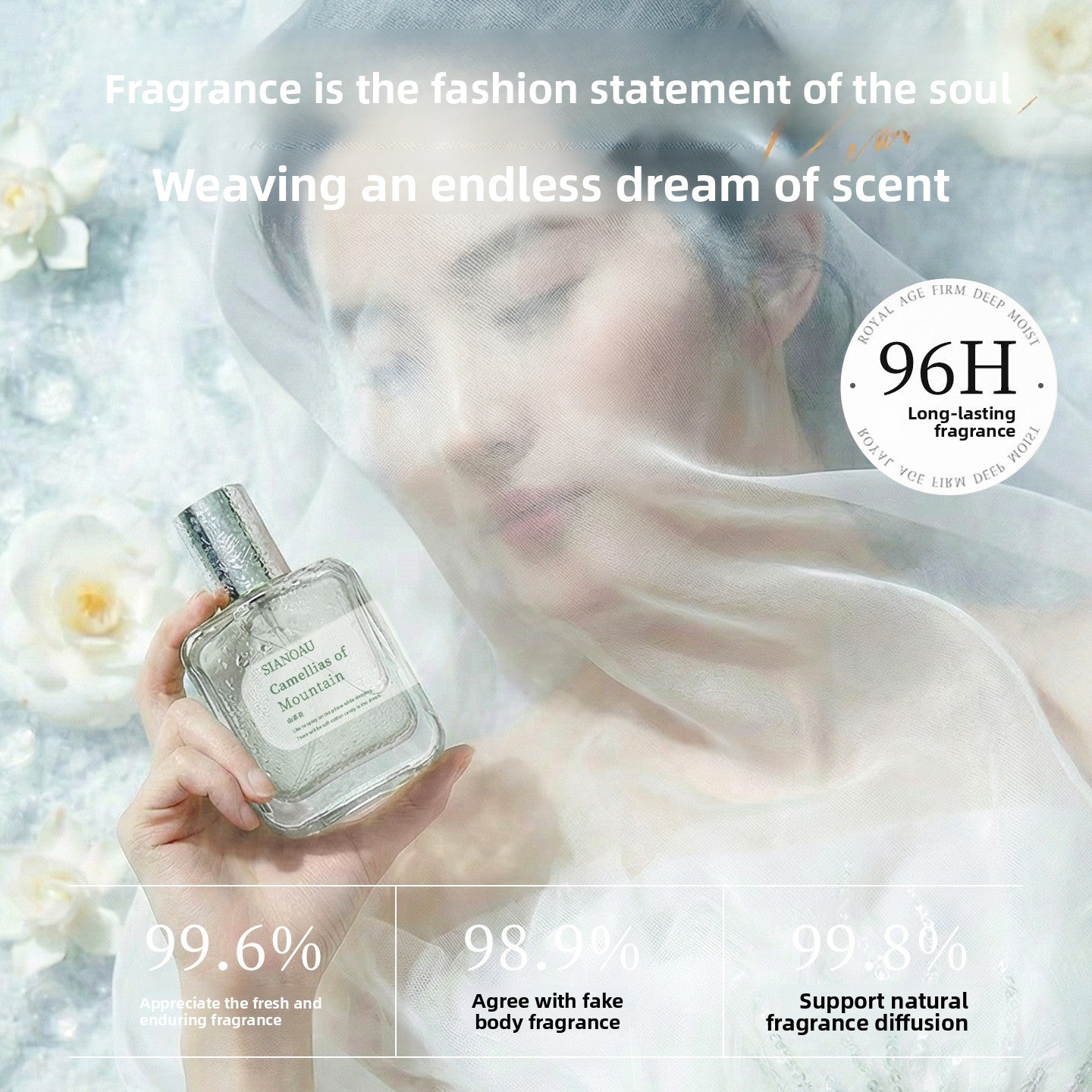 Eau de Parfum pour femmes : L'Orangerie Oolong