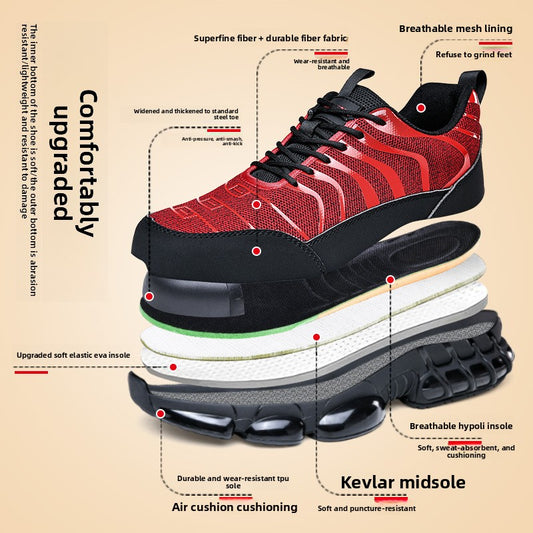 Chaussures de sécurité respirantes anti-écrasement et anti-perforation pour hommes