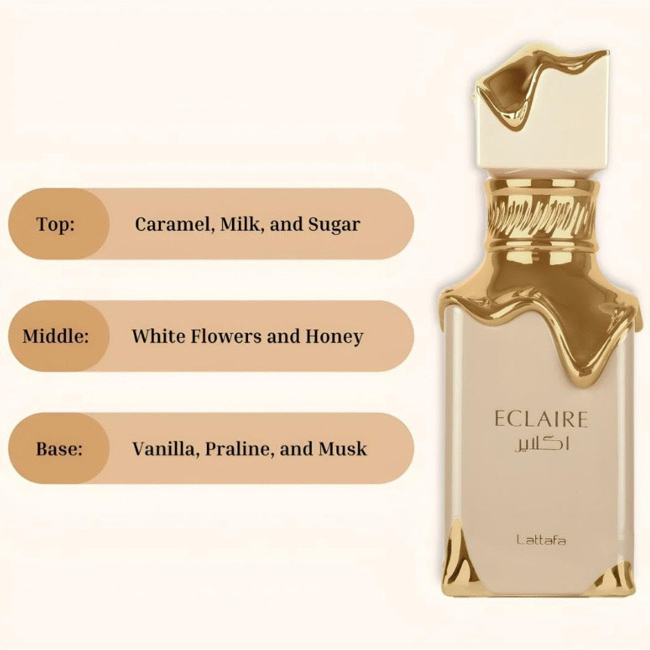Parfum POUR FEMME ET HOMME