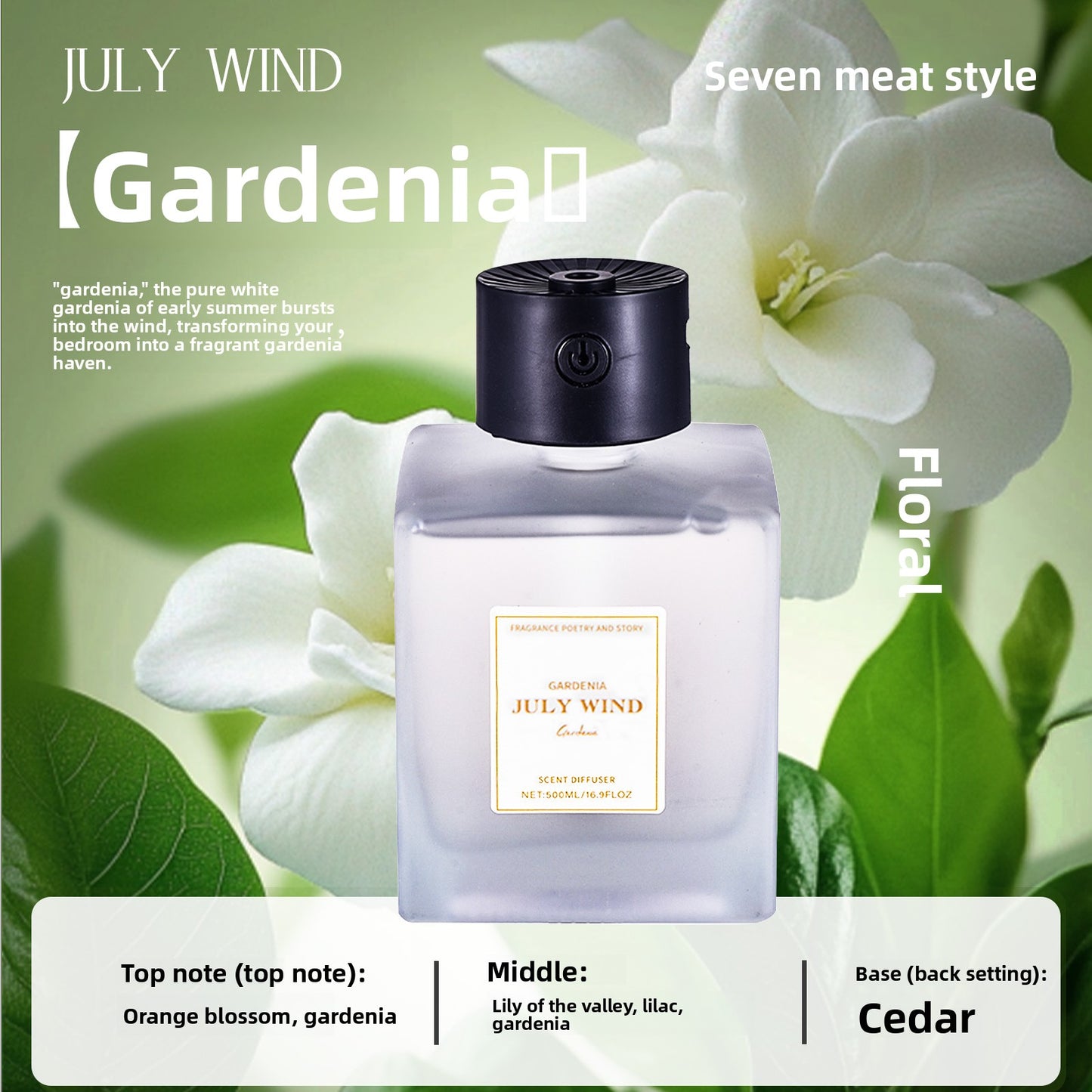 Parfum :Machine d'aromathérapie à pulvérisation automatique