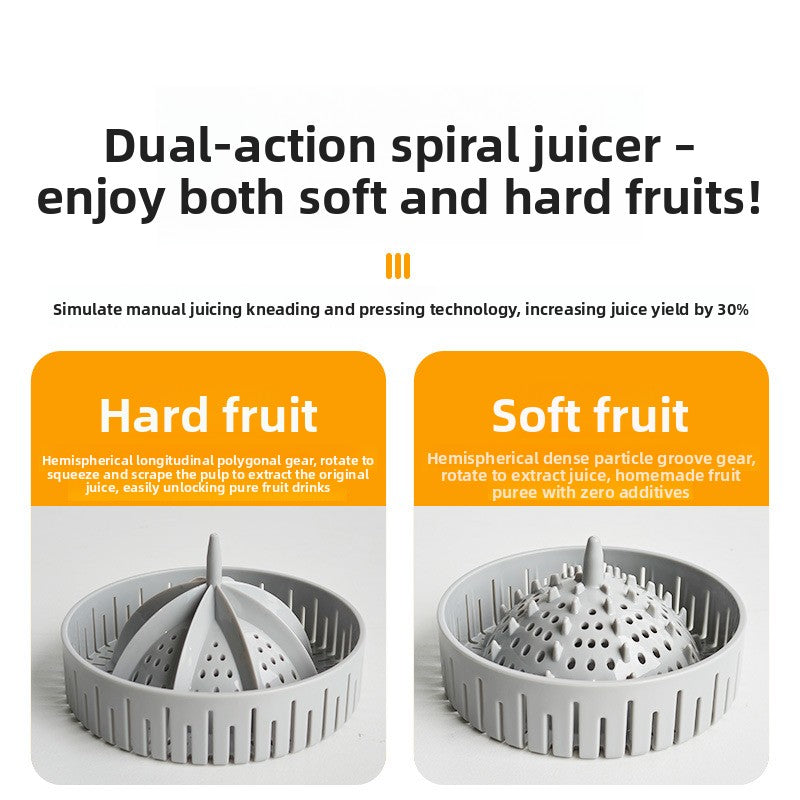 Extracteur de jus électrique