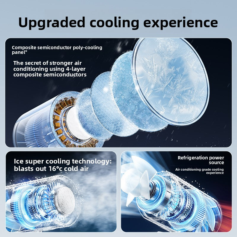 Ventilateur de chargement USB