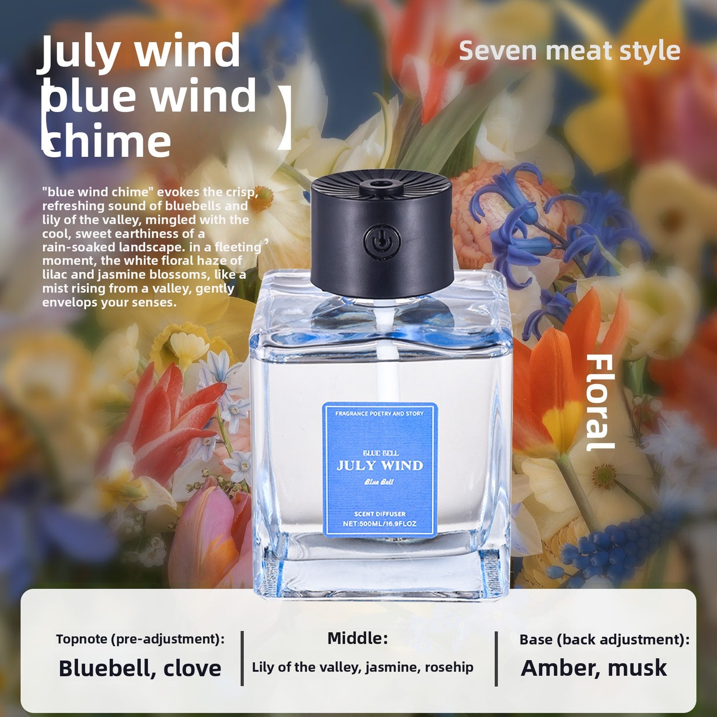 Parfum :Machine d'aromathérapie à pulvérisation automatique