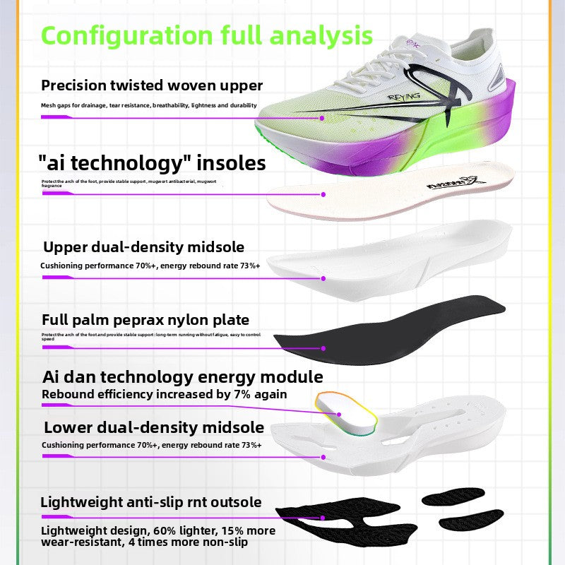 Chaussures de course Irunsvan