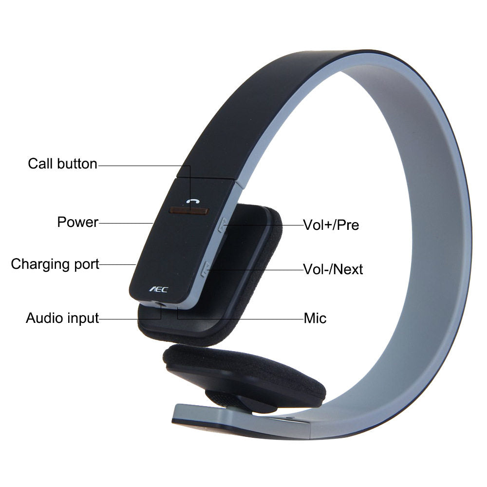 Casque audio stéréo sans fil Bluetooth pour le sport
