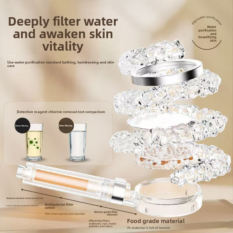 Pomme de douche filtrante parfumée pour soins de la peau et usage beauté