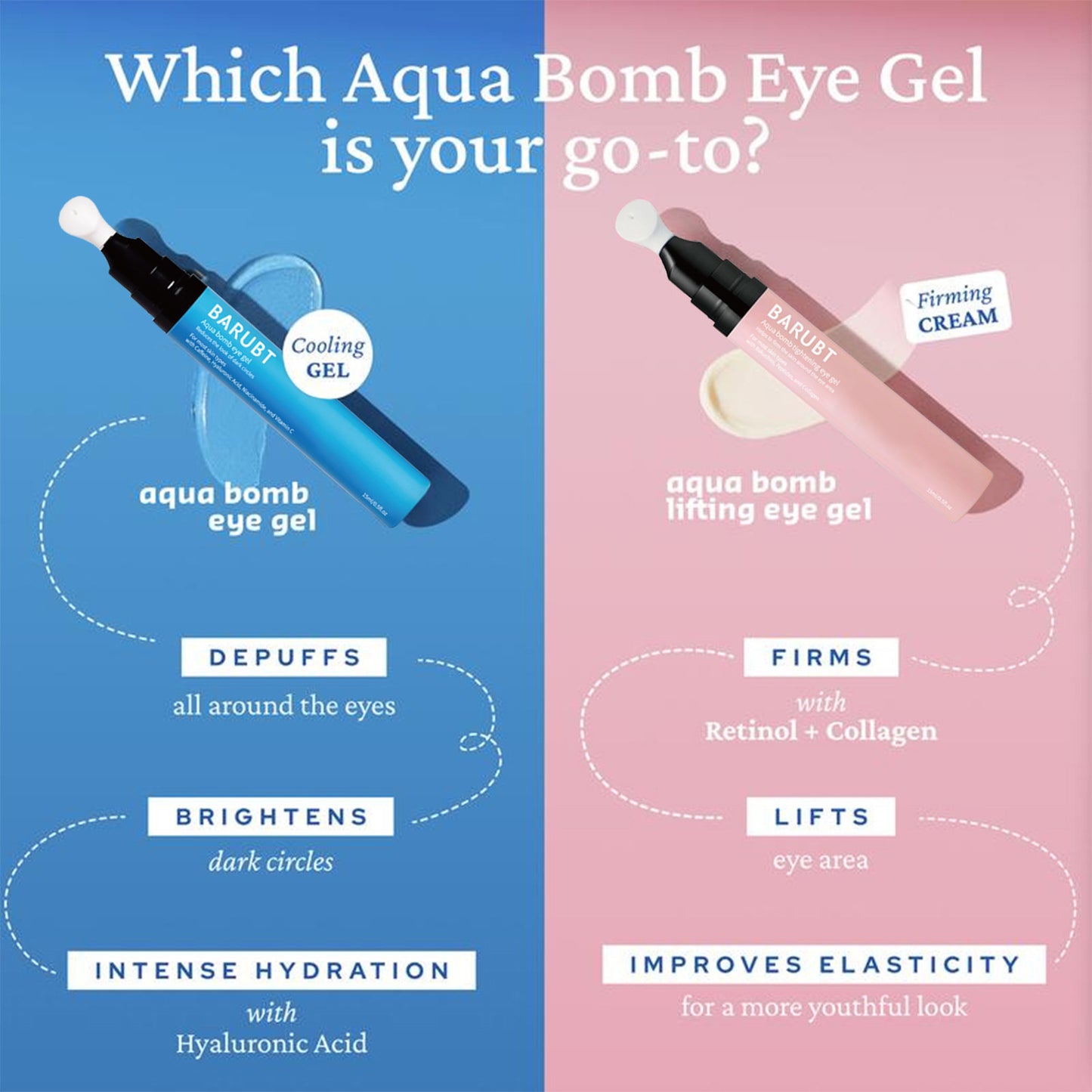 Essence de crème contour des yeux élastique à l'eau