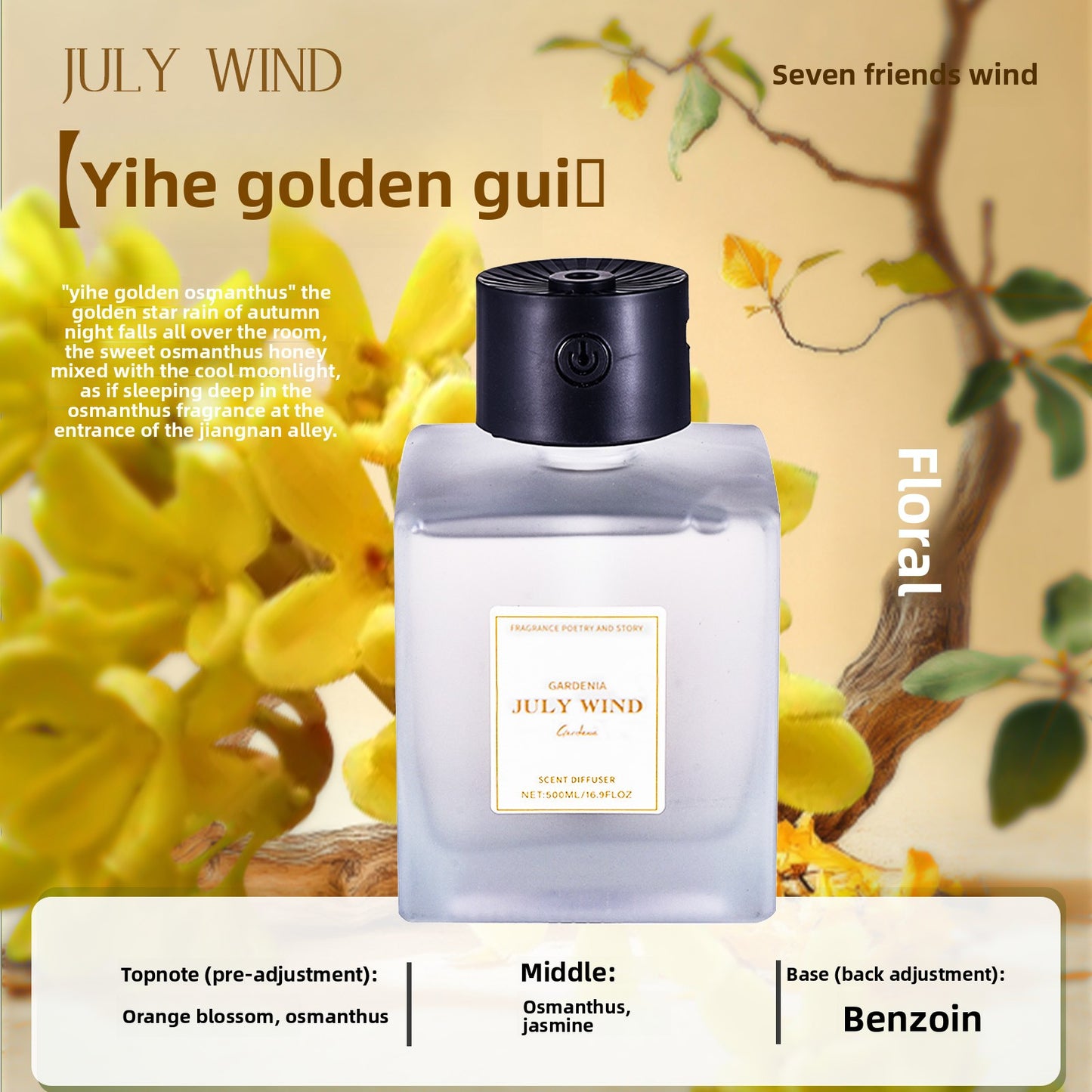 Parfum :Machine d'aromathérapie à pulvérisation automatique
