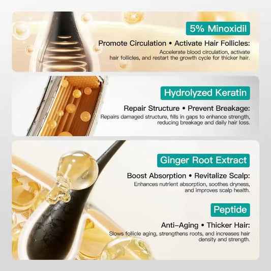 Creme de massage du cuir chevelu