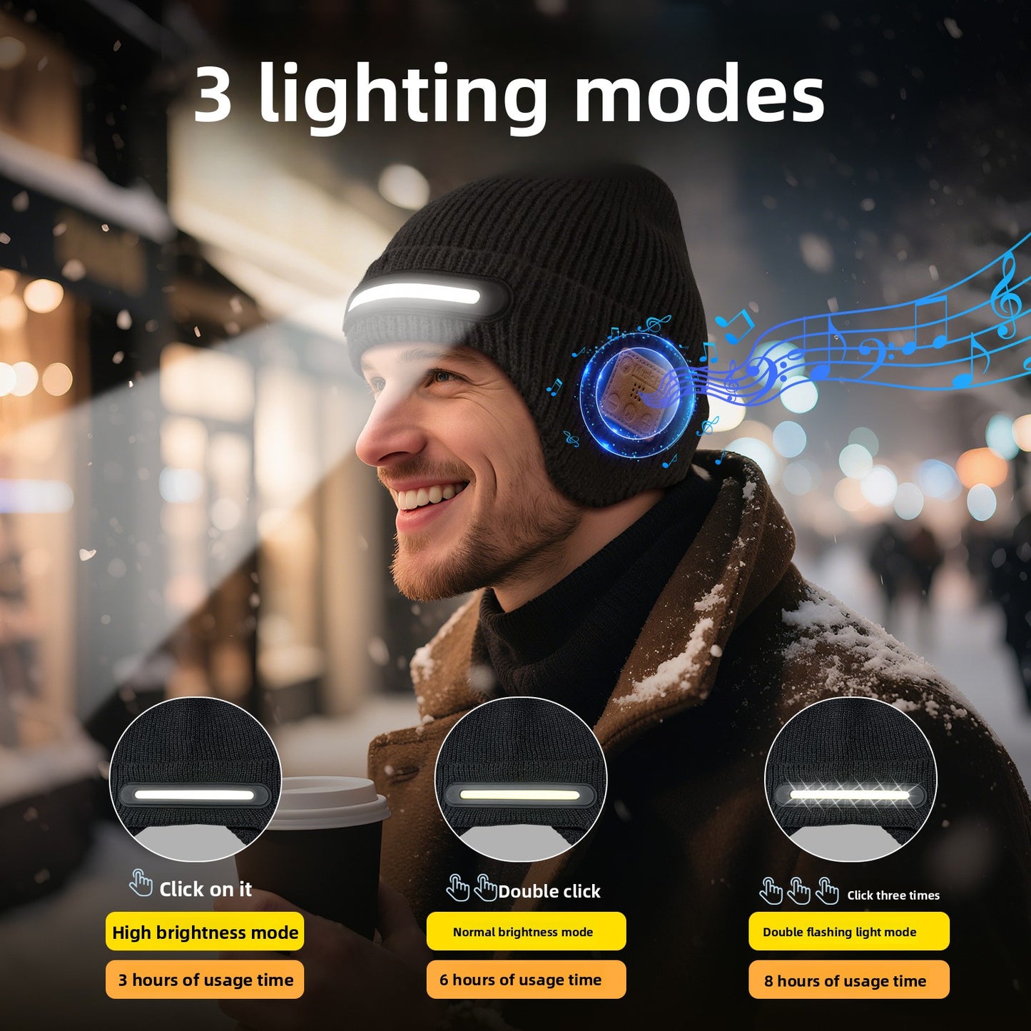 Chapeau musical Bluetooth